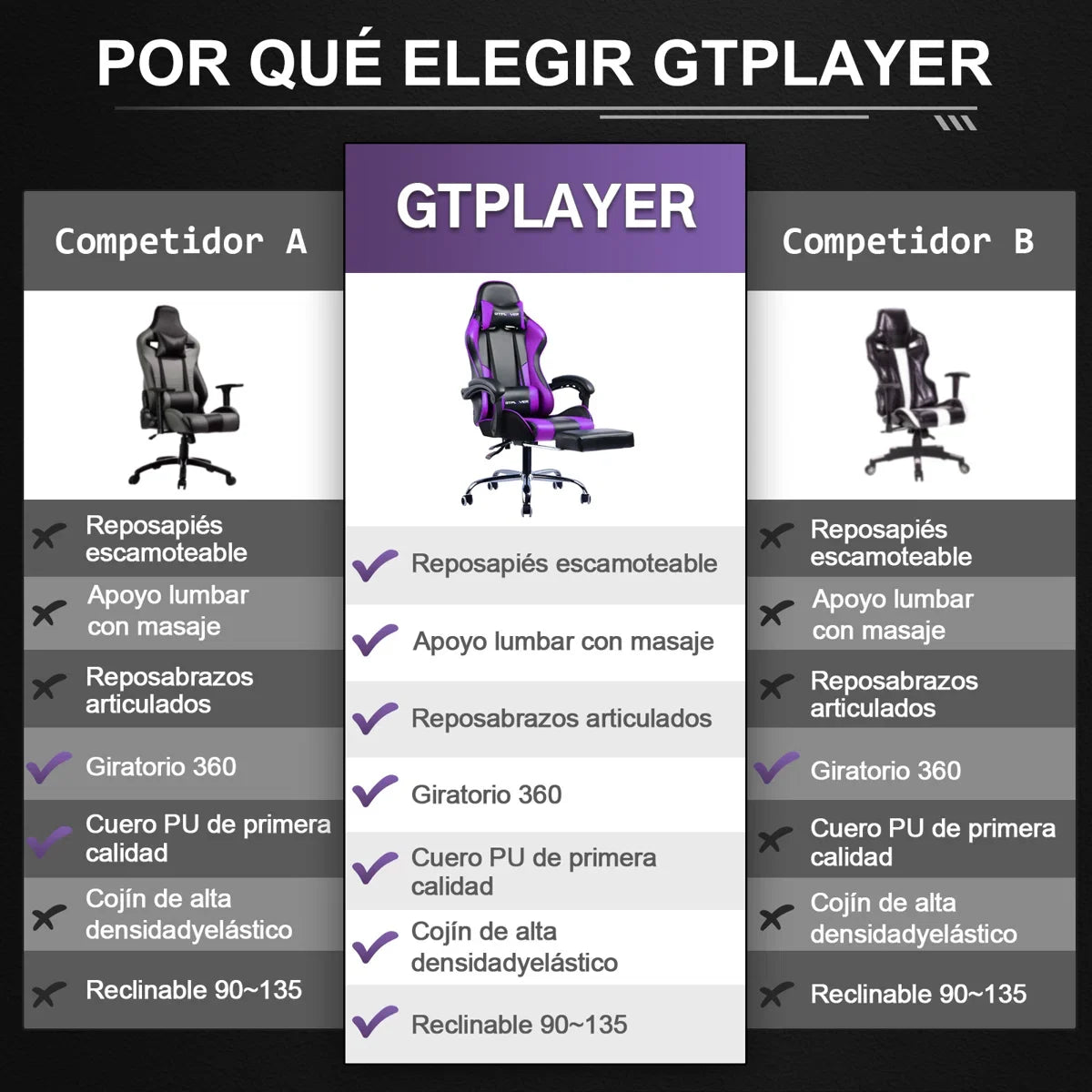 Adjustable Reclining Ergonomic Faux Leather Swiveling PC & Racing Game Chair with Footrest