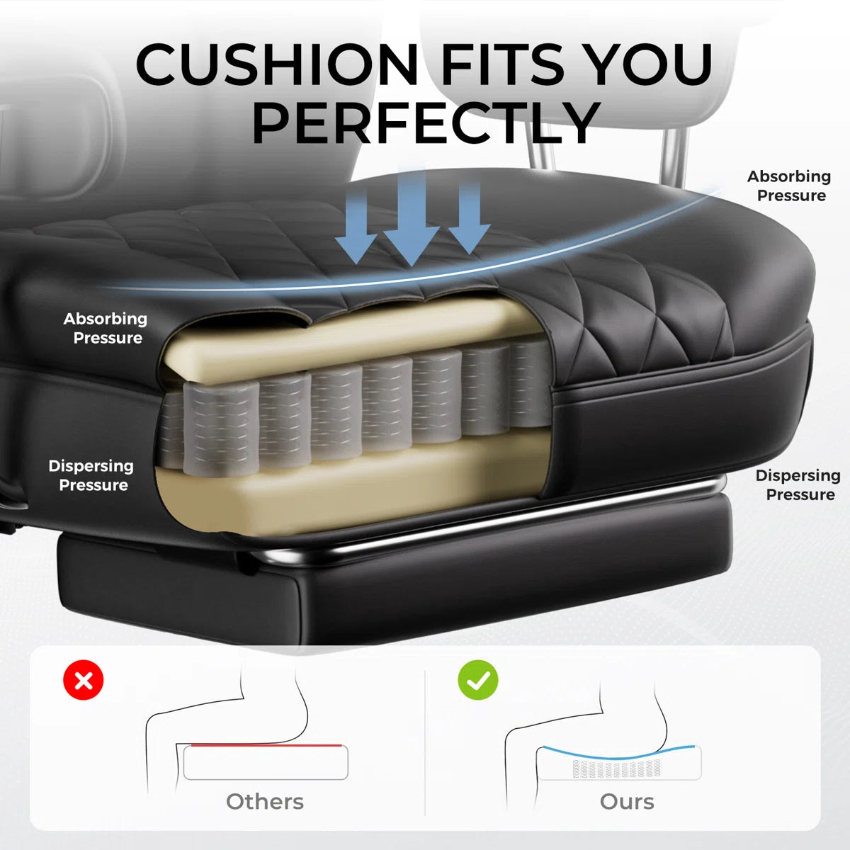 Big And Tall Gaming Chair With Pocket Spring Lumbar Support, Ergonomic Office Chair With Footrest, Executive Desk Chair With Outward Fixed Soft Armrests, Computer Chair With High Back